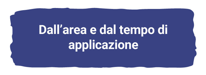 inizia