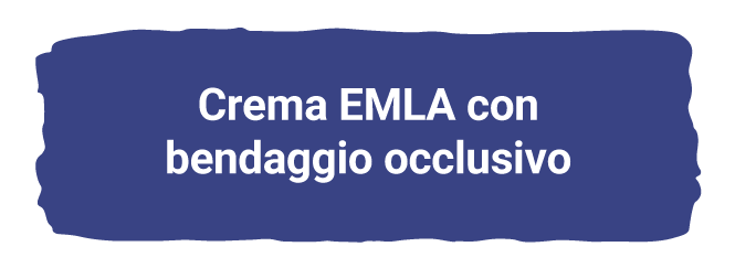 inizia