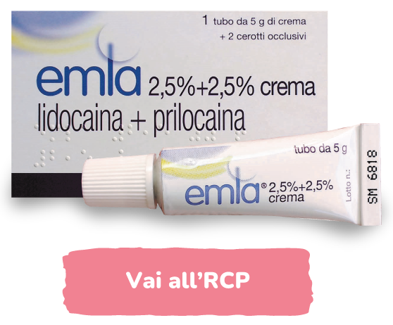 inizia