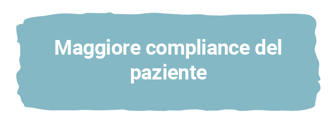 inizia